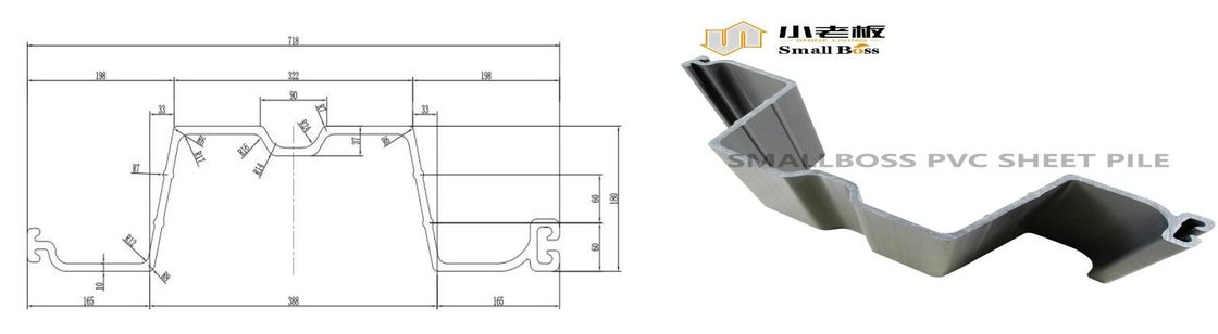 Resíduo de plástico PVC reciclado para solução de controle de água